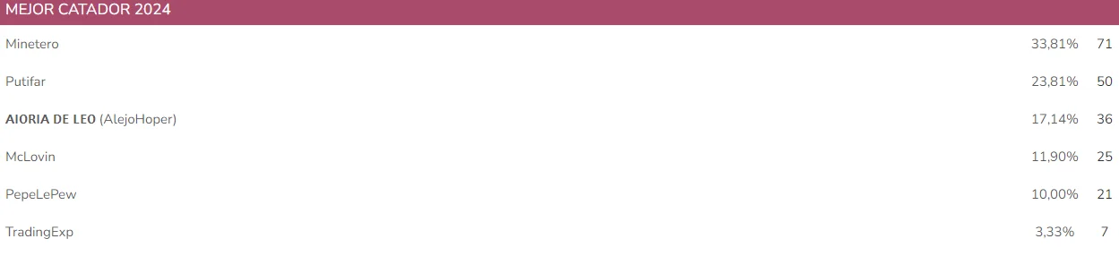 1733939033374.png